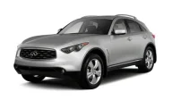 FX II
