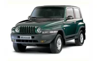Korando