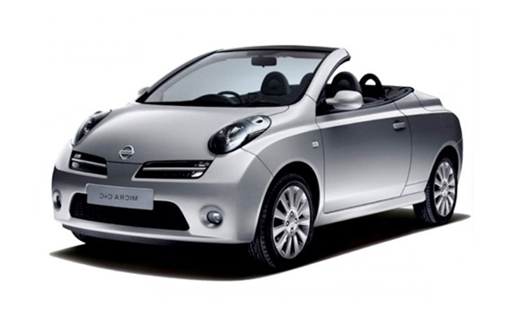 Micra III K13 Cabrio