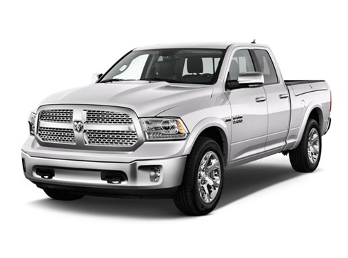 RAM