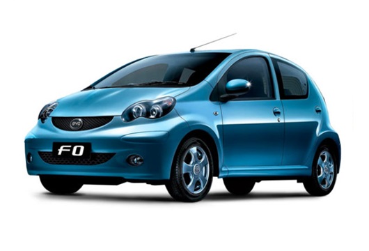 F0
