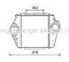 AVA MAZDA Інтеркулер 6 2.0 MZR-CD 07-, 2.2 08- AVA COOLING MZ4244 (фото 1)