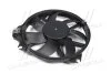Вентилятор AVA COOLING RT7563 (фото 1)