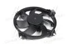 Вентилятор AVA COOLING RT7563 (фото 3)