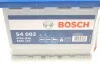 Акумуляторна батарея BOSCH 0 092 S40 020 (фото 9)