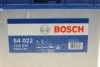 Акумуляторна батарея BOSCH 0 092 S40 220 (фото 7)