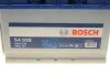 Акумуляторна батарея BOSCH 0 092 S40 280 (фото 9)