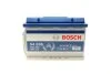 Акумулятор Bosch 12В/70Аг/760А/19,14кг BOSCH 0 092 S4E 081 (фото 1)