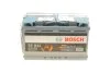 Акумулятор Bosch 12В/80Аг/800А/22,76кг BOSCH 0 092 S5A 110 (фото 1)