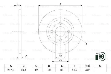 Диск гальмівний BOSCH 0986479E65