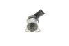 Ремкомплект (дозуючий блок 0928400652 + рмк) (вир-во) BOSCH 1 465 ZS0 004 (фото 5)