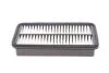 ПОВІТРЯНИЙ ФІЛЬТР BOSCH F026400016 (фото 1)