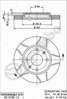 Гальмівний диск BREMBO 09.5196.75