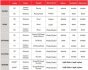 Гальмівні колодки BREMBO BRM 07HD0614 (фото 1)