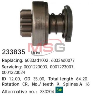 Бендикс CARGO HC-CARGO 233835