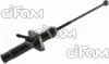 FIAT Главный цилиндр сцепления PUNTO 1.2 99-06, PUNTO 1.9 DS 99-12, PUNTO 1.9 JTD 03-12 CIFAM 505104 (фото 1)
