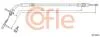 COFLE 10.9333 (фото 1)