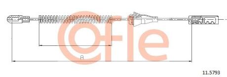 COFLE 11.5793