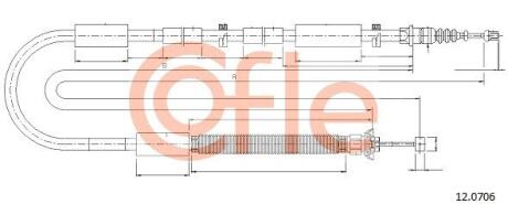 COFLE 12.0706