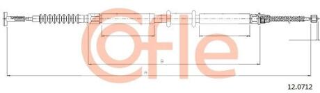 COFLE 12.0712