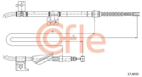 COFLE 17.4035