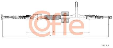 COFLE 251.32