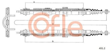 COFLE 431.2