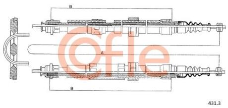 COFLE 431.3