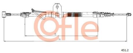 COFLE 451.2