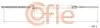 COFLE 491.5 (фото 1)
