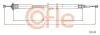 COFLE 631.20 (фото 1)