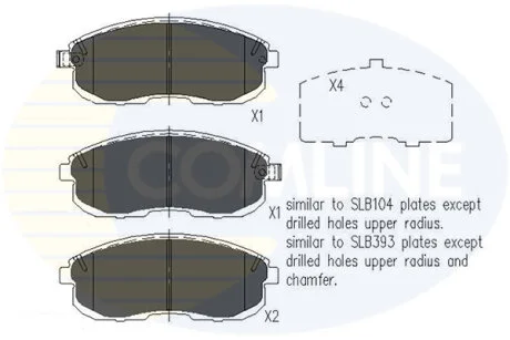 Comline - Гальмівні колодки до дисків COMLINE CBP32025