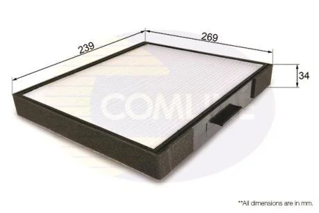 Comline Фільтр салону COMLINE EKF208
