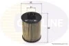 Comline - Фільтр оливи (аналогWL7232/OX173/2D) COMLINE EOF032 (фото 1)