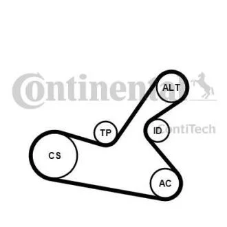 Комплект (ремінь+ролики) CONTITECH 6PK1125 K1