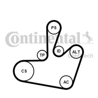 Комплект (ремінь + ролики) CONTITECH 6PK1548K1