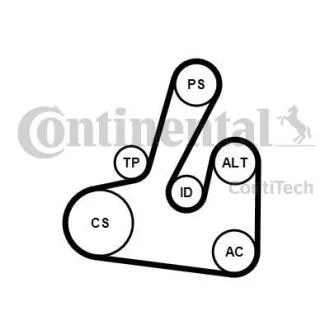 Комплект (ремінь+ролики) CONTITECH 6PK1705 K2