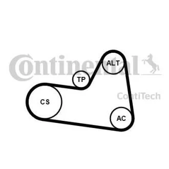 Комплект (ремінь+ролики) CONTITECH 6PK1710 K1