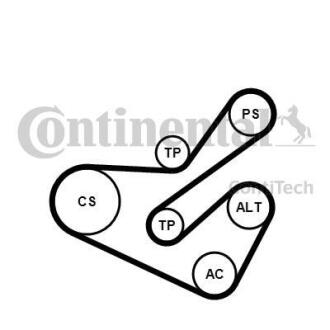 Комплект (ремінь+ролики) CONTITECH 6PK1740 K1