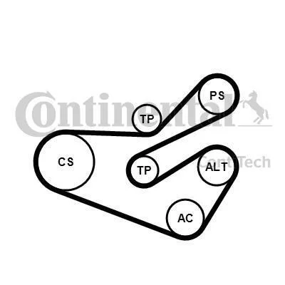 Комплект (ремінь+ролики) CONTITECH 6PK1740K3 (фото 1)
