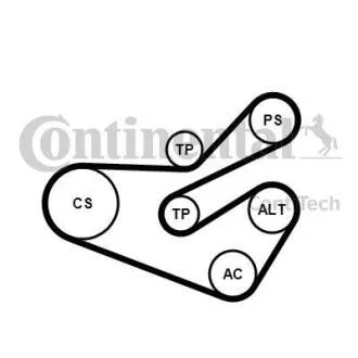 Комплект (ремінь+ролики) CONTITECH 6PK1740K3