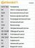 Комплект (ремінь+ролики+помпа) CONTITECH 6PK2080 WP2 (фото 3)