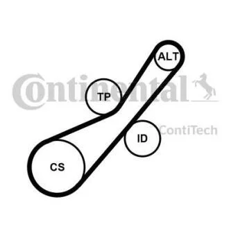 Комплект (ремінь+ролики) CONTITECH 6PK800 K2