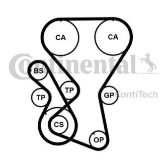 Комплект (ремінь+ролики) CONTITECH CT 1027 K2 PRO