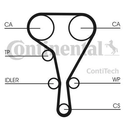 Комплект (ремінь+ролики) CONTITECH CT 1130 K2 (фото 1)