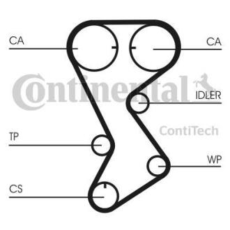 Ремінь ГРМ CONTITECH CT 1144