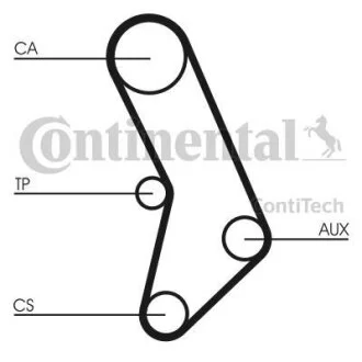 Ремінь ГРМ CONTITECH CT 574