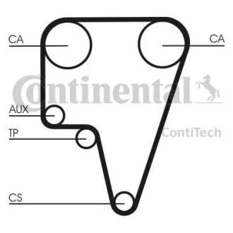 Ремінь ГРМ CONTITECH CT 575