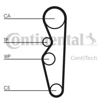 Ремінь ГРМ CONTITECH CT 576
