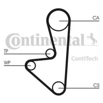 Комплект (ремінь+ролики) CONTITECH CT 607 K1